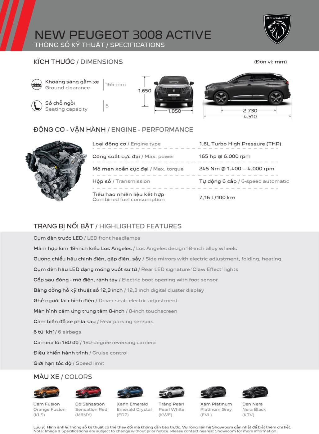 Bảng thông số kỹ thuật Peugeot 3008